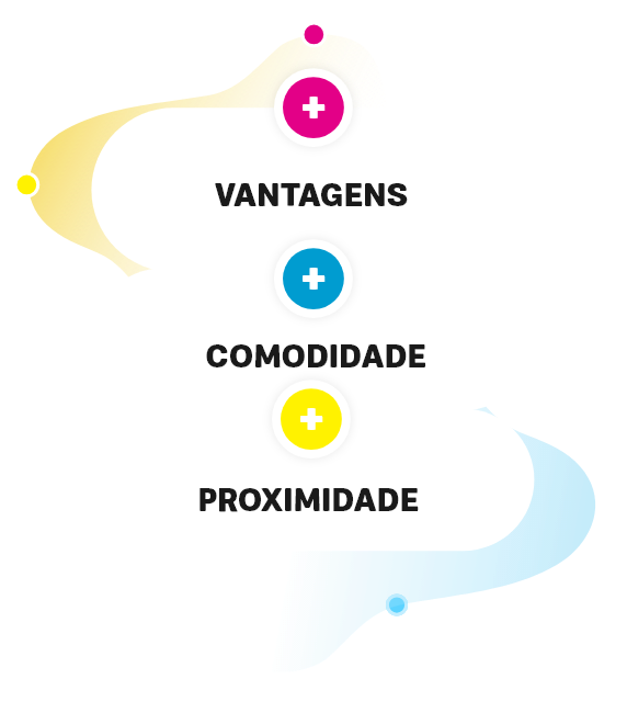 vantagens